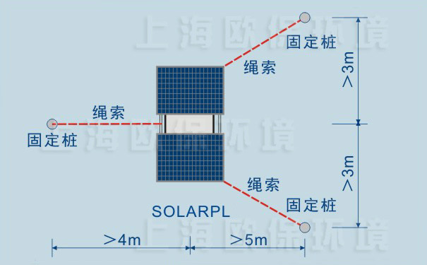 SOLARPL推流式太阳能曝气机（一体式）