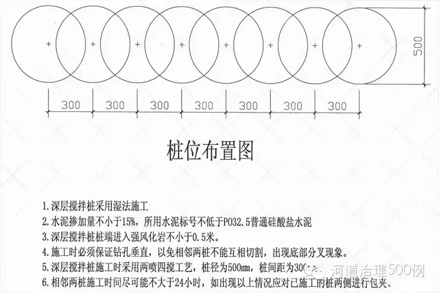 水泥土深层搅拌桩-河道生态治理