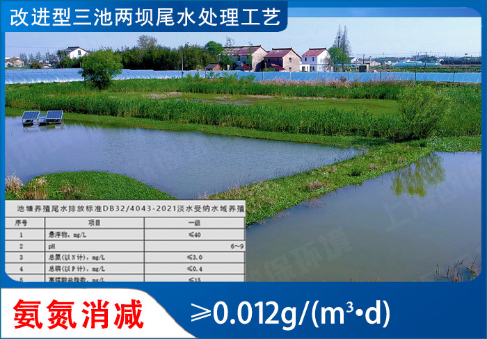 再生滤坝对氨氮消减量达0.012g/(m3·d),再生滤坝对氨氮的去除率高达90%